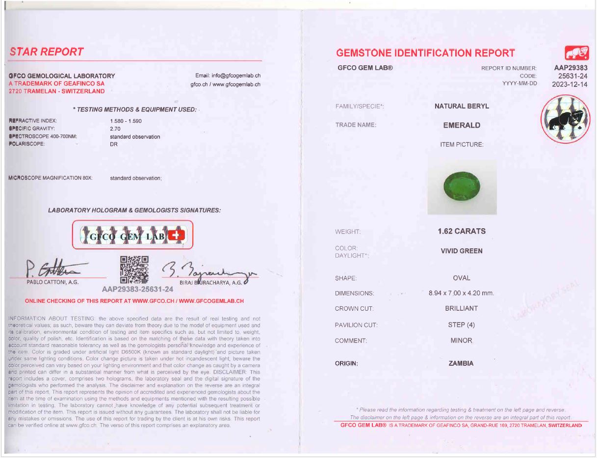Vivid Green Zambian Emerald (1.62 cts) Vivid Green Zambian Emerald (1.62 cts)