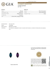 Marquise Alexandrite (1.06 cts)