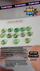Natural Tsavorite Deal (7.73 cts)