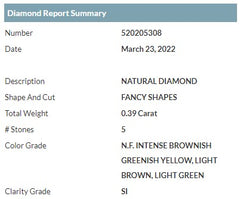Natural Fancy Intense Brownish Greenish Yellow,Light Brown,Light Green Diamond Deal (0.39 cts)