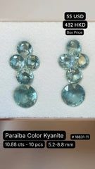 Paraiba Color Kyanite Deal (10.88 cts)