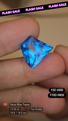 Swiss Blue Topaz Deal (15.26 cts)