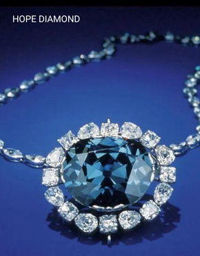 A Deep Dive into our exclusive 0.80 cts Type IIb White Diamond ...