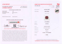 No Heat Vivid Red Spinel Deal (1.76 cts)
