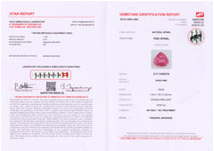 Tanzania Vivid Pink Mahenge Spinel (2.11 cts)
