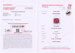 Tanzania Vivid Pink-Red Mahenge Spinel (5.00 cts)