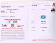 Swiss Blue Topaz (120.03 cts)