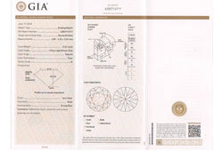 Natural Fancy Light Brown Pink Diamond (0.45 cts)