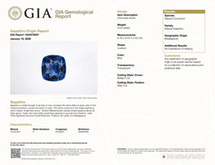 No Heat Ceylon Blue Sapphire (3.04 cts)