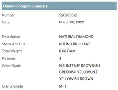 Natural Fancy Intense Brownish Greenish Yellow-Fancy Yellowish Brown Diamond Deal (0.66 cts)