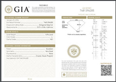 Octagonal Diamond (0.94 cts)