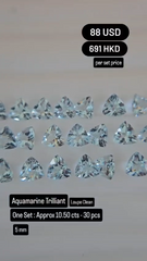 Aquamarine Trilliant Deal (10.50 cts)