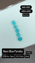 Neon Blue Paraiba Deal (0.56 cts)