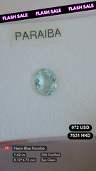 Neon Blue Paraiba Deal (1.62 cts)