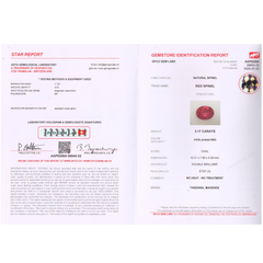 Mahenge Spinel (3.17 cts)