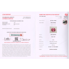 Mahenge Spinel (4.58 cts)