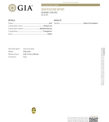 Natural Chrysoberyl (0.55 cts)