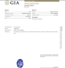 Cornflower Blue Sapphire (11.08 cts)